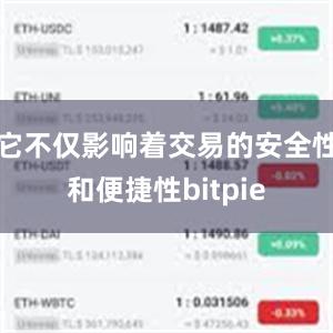 它不仅影响着交易的安全性和便捷性bitpie