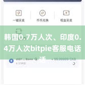 韩国0.7万人次、印度0.4万人次bitpie客服电话