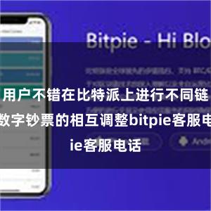 用户不错在比特派上进行不同链上数字钞票的相互调整bitpie客服电话